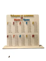 Дървена таблица за умножение